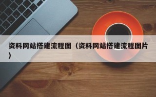 廊坊资料网站搭建流程图（资料网站搭建流程图片）